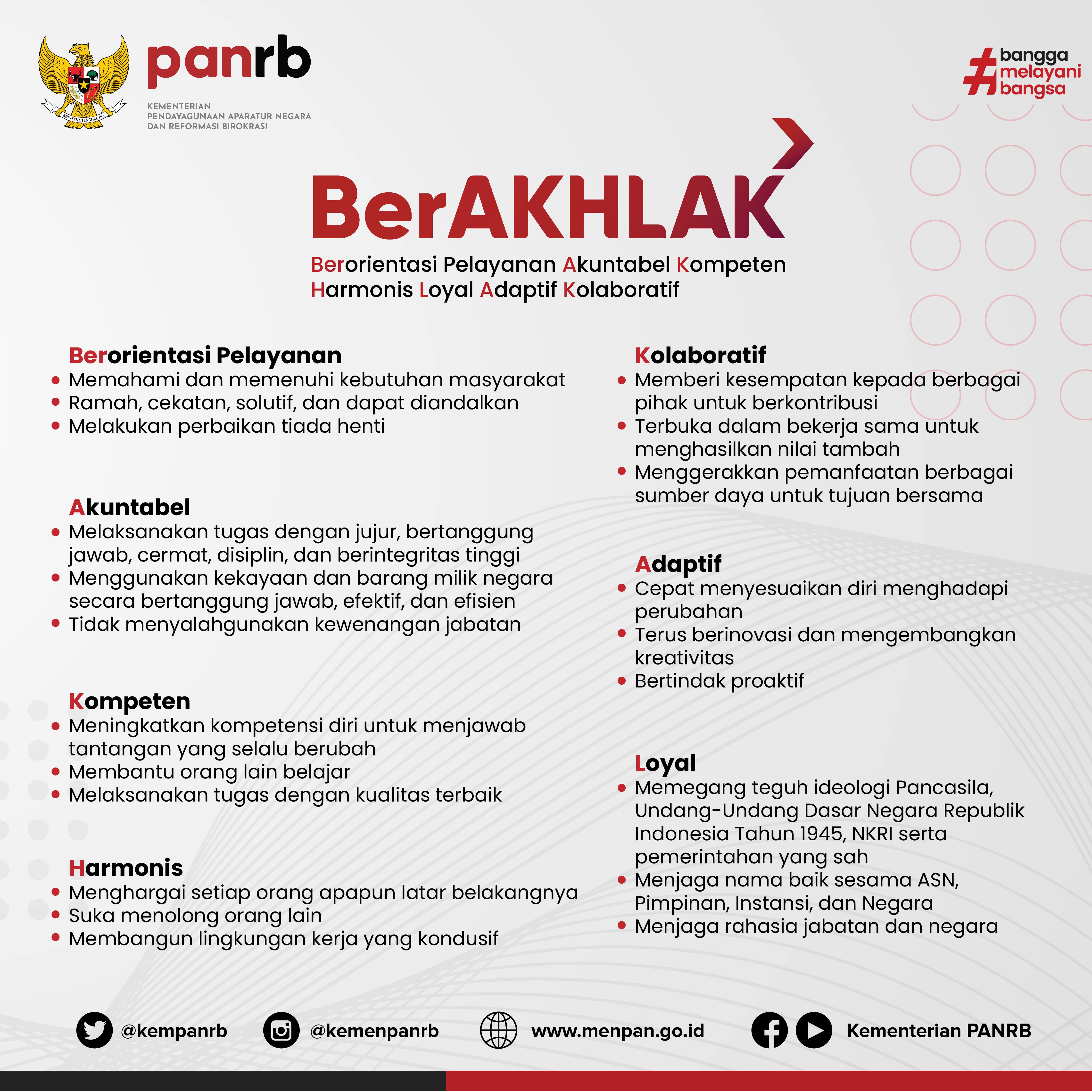 20210730 Penjelasan Berakhlak min